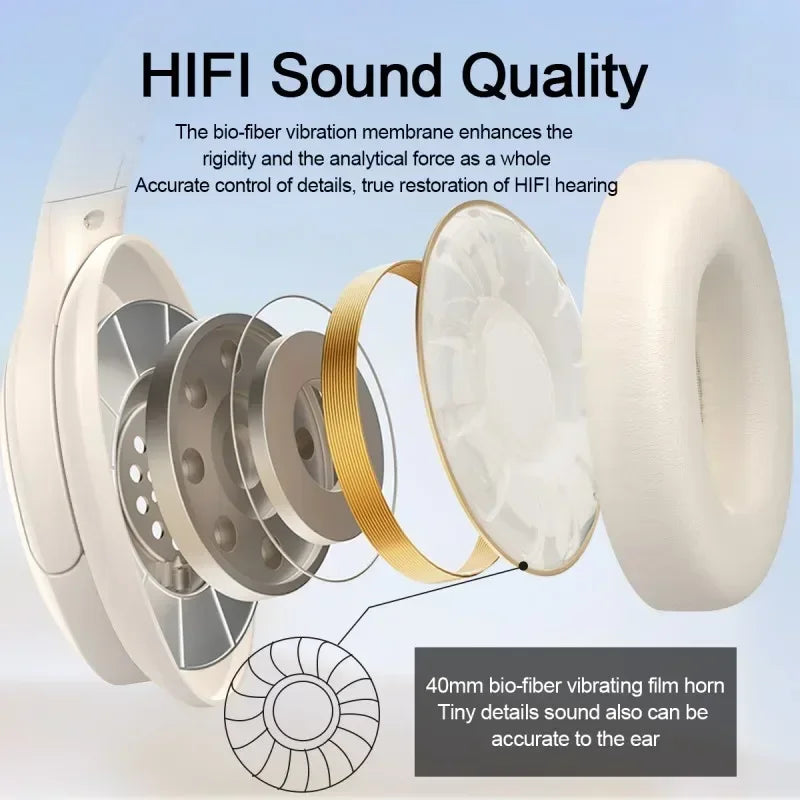 NEW Bluetooth Headphone 120 Hours Standby ANC Noise Cancellation Hi-Fi Sound Fast Charging Voice Assistant BT 5.3 Sport Headset