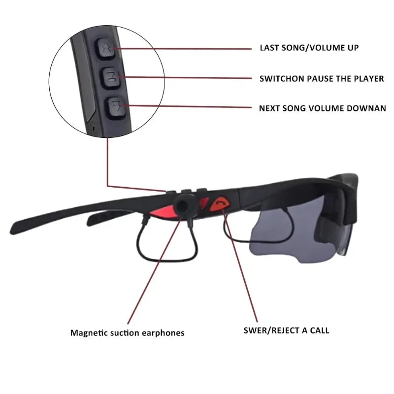 Wireless Bluetooth Headset With Polarized Sunglasses, Smart Glasses Headphone Built-in Mic For  Cycling Running Driving Fishing