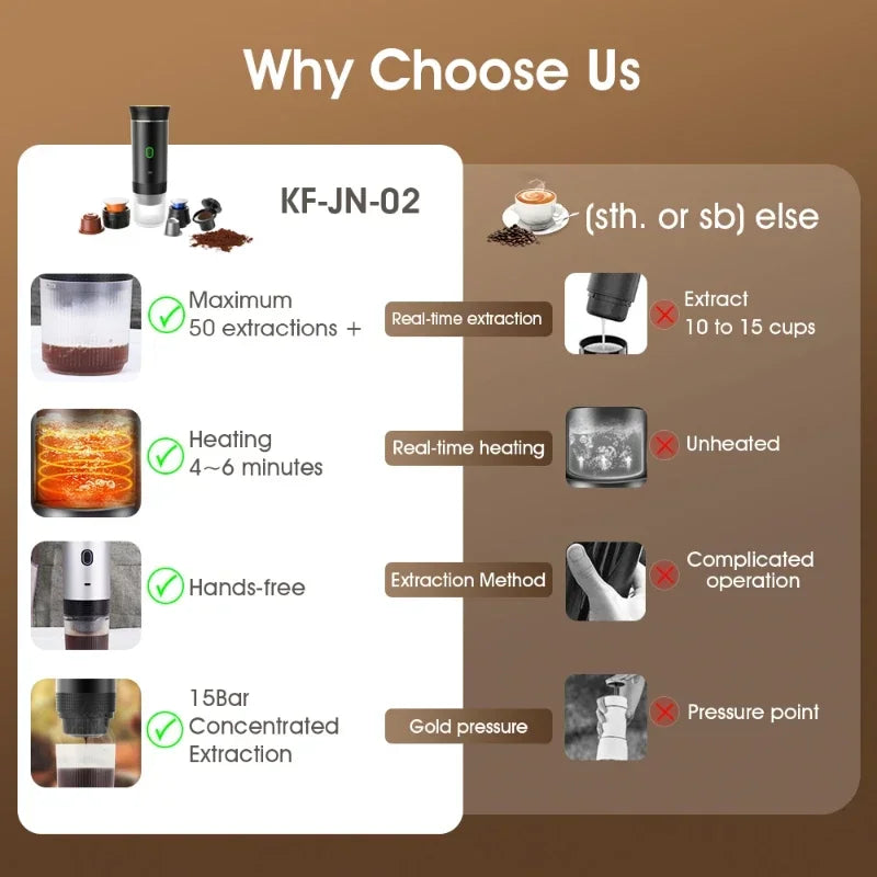 Xiaomi Youpin Coffee Machine Wireless Electric Portable Espresso