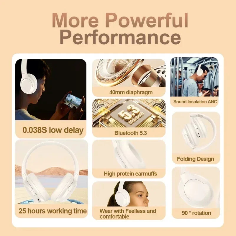 NEW Bluetooth Headphone 120 Hours Standby ANC Noise Cancellation Hi-Fi Sound Fast Charging Voice Assistant BT 5.3 Sport Headset